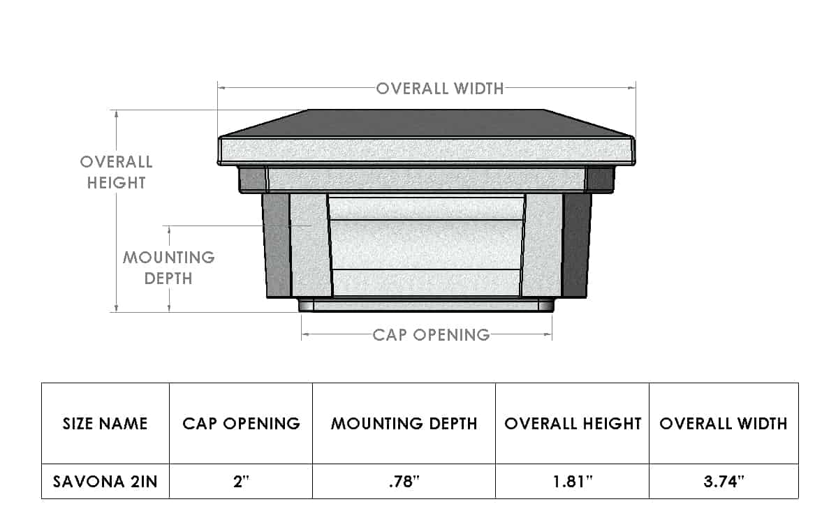 Savona post caps product specifications